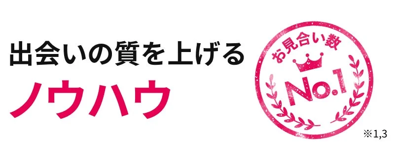 出会いの質を上げるノウハウ
