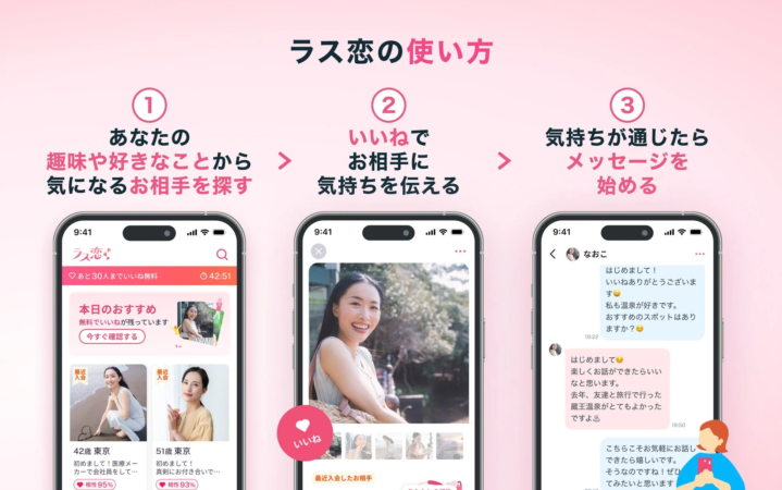 ラス恋の利用方法