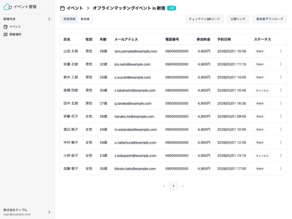 イベント参加者リスト