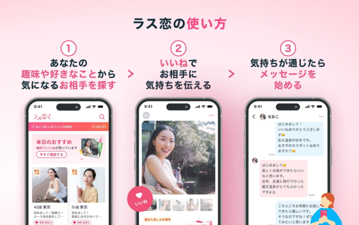 ラス恋の使い方