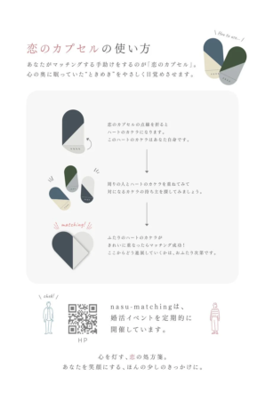 恋のカプセルの使い方