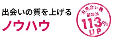 お見合い数が前年比113%に増加したことを示す画像