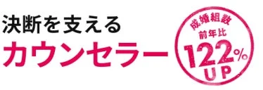 成婚組数が前年比122%アップしたことを示す画像