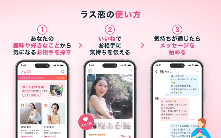 マッチングアプリ「ラス恋」の利用方法