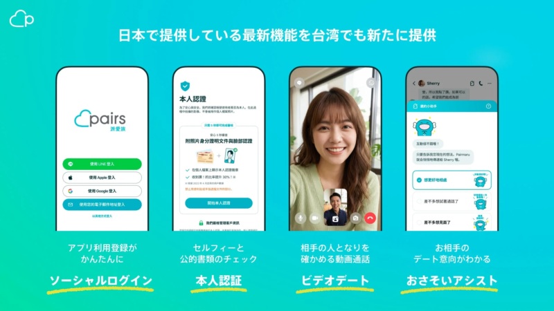 ソーシャルログイン、本人認証、ビデオデート、おさそいアシスト機能
