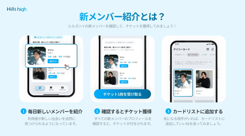 Hills high 新メンバー紹介とは