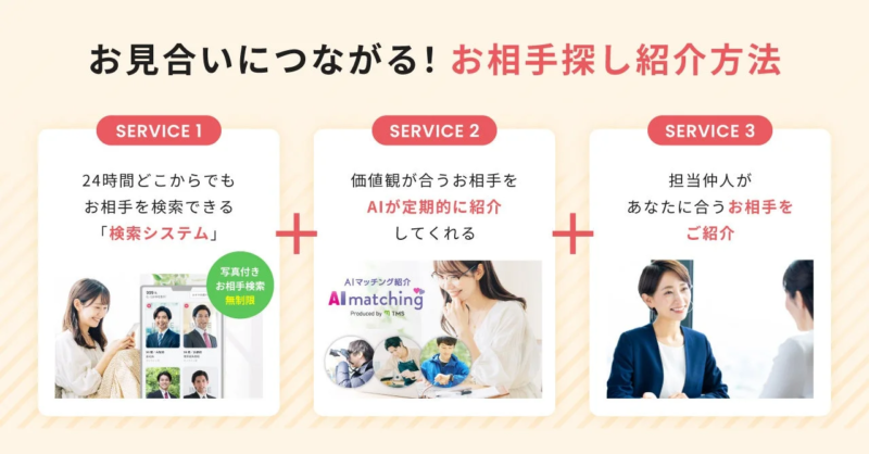 お見合いにつながる！お相手探し紹介方法