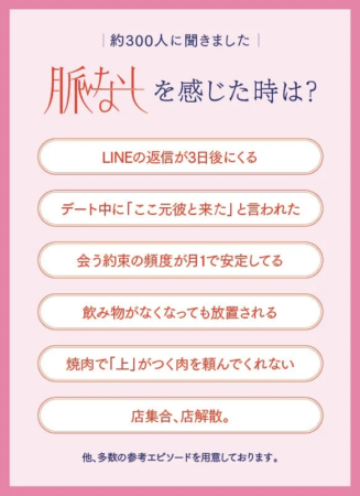 約300人に聞きました 脈なしを感じた時は？