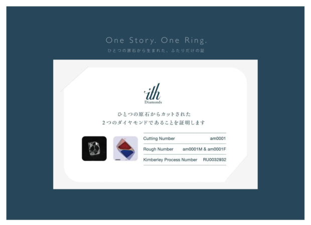 ith Diamondsの証明書