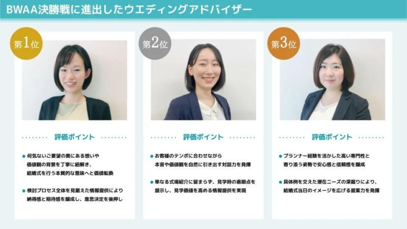 BWAA決勝戦の評価ポイント